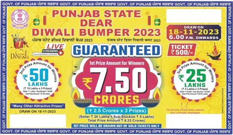 punjab state lottery online ticket|Punjab State Lottery Ticket Online .